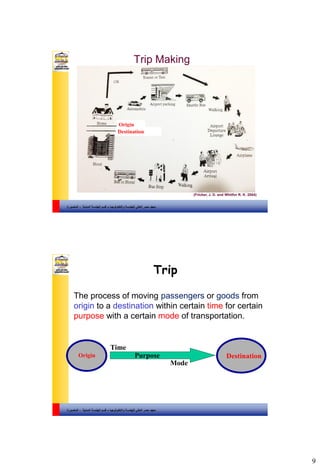 9
‫والتكنولوجيا‬ ‫للهندسة‬ ‫العالي‬ ‫مصر‬ ‫معهد‬–‫المدنية‬ ‫الهندسة‬ ‫قسم‬-‫المنصورة‬
Trip Making
(Fricker, J. D. and Whitfor R. K. 2004)
Origin
Destination
‫والتكنولوجيا‬ ‫للهندسة‬ ‫العالي‬ ‫مصر‬ ‫معهد‬–‫المدنية‬ ‫الهندسة‬ ‫قسم‬-‫المنصورة‬
Trip
The process of moving passengers or goods from
origin to a destination within certain time for certain
purpose with a certain mode of transportation.
Origin DESTINATIO
N
Time
Purpose
Mode
Destination
 