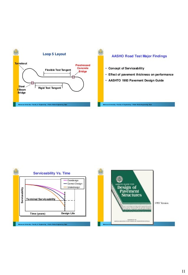 Download Free Brown Lomolino Biogeografia Pdf To Excel
