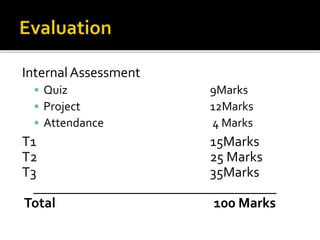 InternalAssessment
 Quiz 9Marks
 Project 12Marks
 Attendance 4 Marks
T1 15Marks
T2 25 Marks
T3 35Marks
___________________________________
Total 100 Marks
 