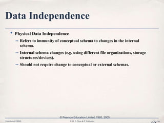Distributed DBMS © M. T. Özsu & P. Valduriez Ch.1/34
Data Independence
• Physical Data Independence
➡ Refers to immunity of conceptual schema to changes in the internal
schema.
➡ Internal schema changes (e.g. using different file organizations, storage
structures/devices).
➡ Should not require change to conceptual or external schemas.
© Pearson Education Limited 1995, 2005
 