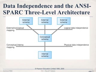 Distributed DBMS © M. T. Özsu & P. Valduriez Ch.1/35
Data Independence and the ANSI-
SPARC Three-Level Architecture
© Pearson Education Limited 1995, 2005
 