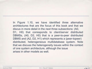 Distributed DBMS © M. T. Özsu & P. Valduriez Ch.1/40
In Figure 1.10, we have identified three alternative
architectures that are the focus of this book and that we
discus in more detail in the next three subsections: (A0,
D1, H0) that corresponds to client/server distributed
DBMSs, (A0, D2, H0) that is a peer-to-peer distributed
DBMS and (A2, D2, H1) which represents a (peer-topeer)
distributed, heterogeneous multidatabase system. Note
that we discuss the heterogeneity issues within the context
of one system architecture, although the issue
arises in other models as well.
 