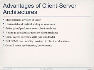 Distributed DBMS © M. T. Özsu & P. Valduriez Ch.1/42
Advantages of Client-Server
Architectures
• More efficient division of labor
• Horizontal and vertical scaling of resources
• Better price/performance on client machines
• Ability to use familiar tools on client machines
• Client access to remote data (via standards)
• Full DBMS functionality provided to client workstations
• Overall better system price/performance
 
