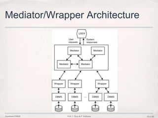 Distributed DBMS © M. T. Özsu & P. Valduriez Ch.1/50
Mediator/Wrapper Architecture
 