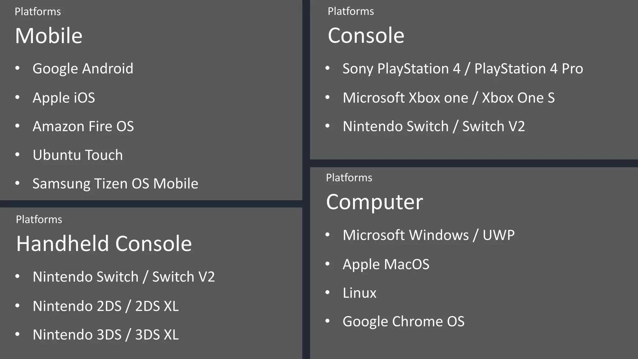 1-Introduction (Game Design and Development) | PPT