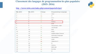 http ://www.tiobe.com/index.php/content/paperinfo/tpci/
Classement des langages de programmation les plus populaire
(2015- 2016)
 