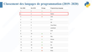 Classement des langages de programmation (2019- 2020)
 