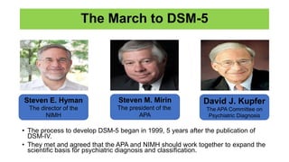 The March to DSM-5
• The process to develop DSM-5 began in 1999, 5 years after the publication of
DSM-IV.
• They met and agreed that the APA and NIMH should work together to expand the
scientific basis for psychiatric diagnosis and classification.
Steven E. Hyman
The director of the
NIMH
Steven M. Mirin
The president of the
APA
David J. Kupfer
The APA Committee on
Psychiatric Diagnosis
 