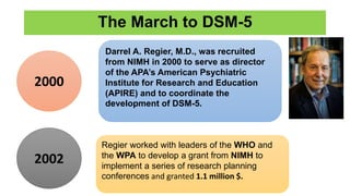 The March to DSM-5
2000
Darrel A. Regier, M.D., was recruited
from NIMH in 2000 to serve as director
of the APA’s American Psychiatric
Institute for Research and Education
(APIRE) and to coordinate the
development of DSM-5.
2002
Regier worked with leaders of the WHO and
the WPA to develop a grant from NIMH to
implement a series of research planning
conferences and granted 1.1 million $.
 