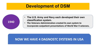 Development of DSM
1940
• The U.S. Army and Navy each developed their own
classification system.
• The Veterans Administration created its own system to
incorporate outpatient presentations of World War II veterans.
NOW WE HAVE 4 DAGNOSTC SYSTEMS IN USA
 