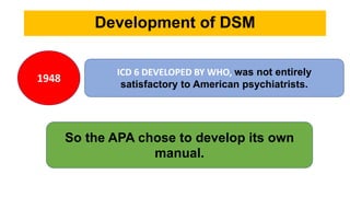Development of DSM
So the APA chose to develop its own
manual.
1948
ICD 6 DEVELOPED BY WHO, was not entirely
satisfactory to American psychiatrists.
 