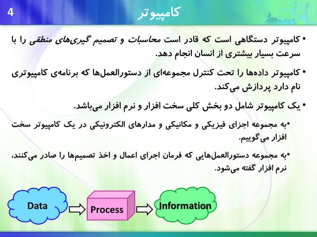 Introduction to computer and programming | PPT