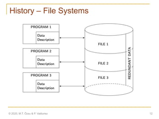 1- Introduction for software engineering | PPTX