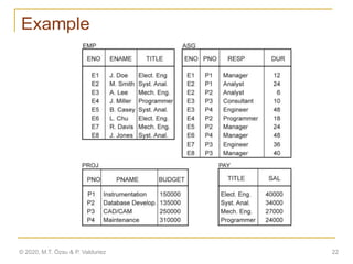 1- Introduction for software engineering | PPTX