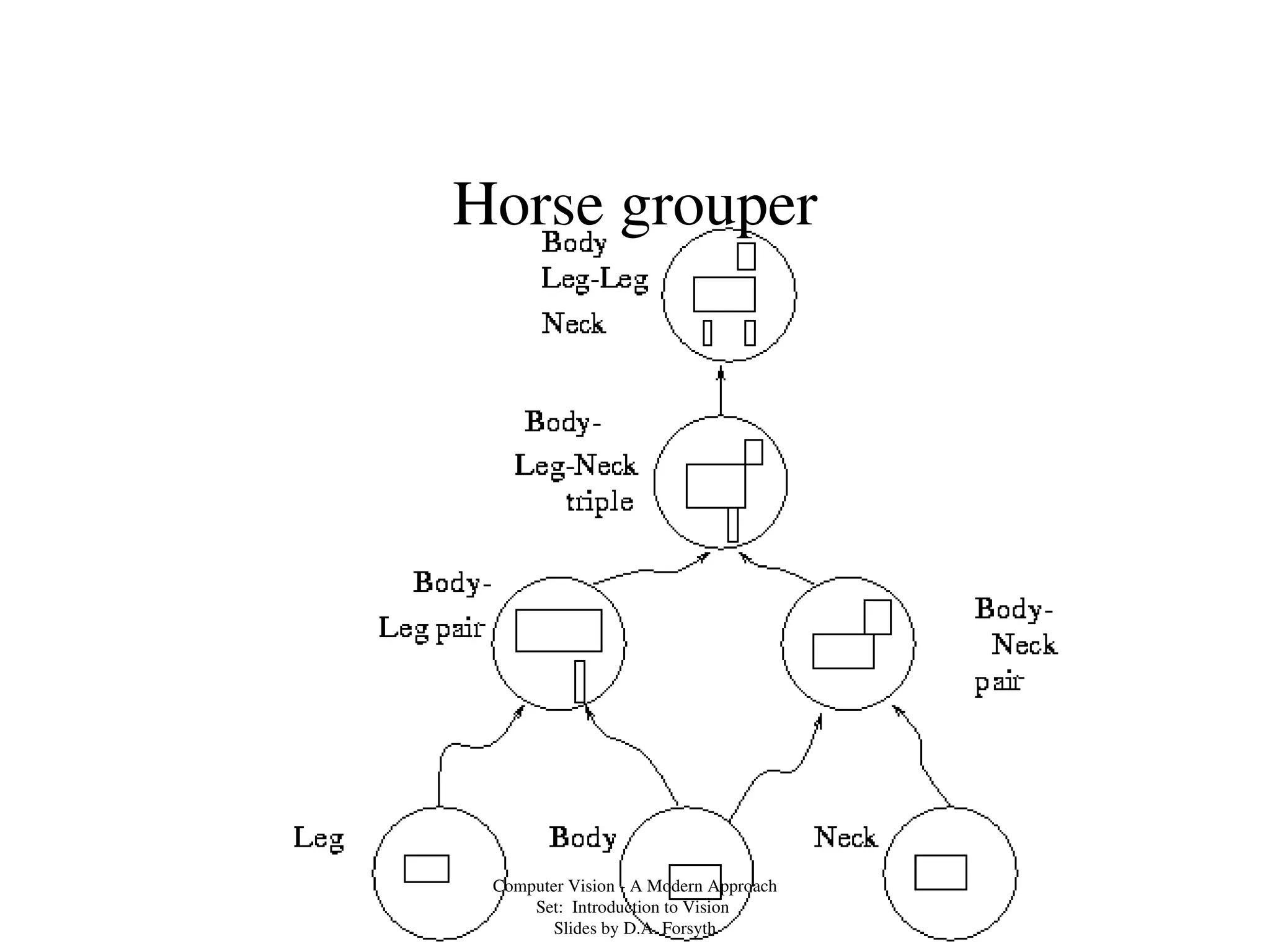 1-introduction-why-computer-vision-vivek-ppt