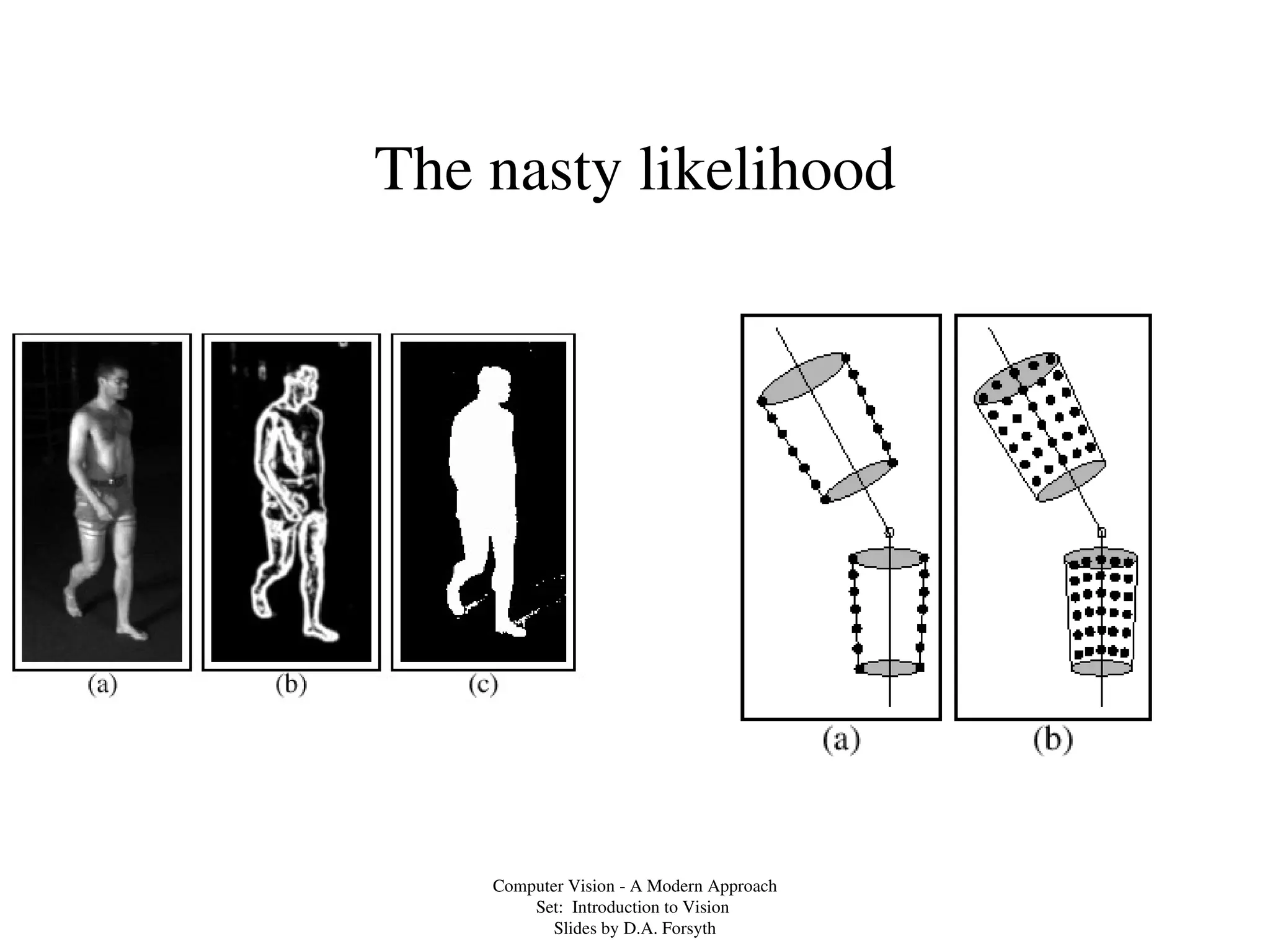 1-introduction-why-computer-vision-vivek-ppt