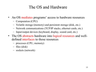 15
The OS and Hardware
• An OS mediates programs’ access to hardware resources
– Computation (CPU)
– Volatile storage (memory) and persistent storage (disk, etc.)
– Network communications (TCP/IP stacks, ethernet cards, etc.)
– Input/output devices (keyboard, display, sound card, etc.)
• The OS abstracts hardware into logical resources and well-
defined interfaces to those resources
– processes (CPU, memory)
– files (disk)
– sockets (network)
 