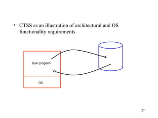 27
• CTSS as an illustration of architectural and OS
functionality requirements
OS
User program
 