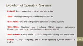 1-Introduction Operating Systems Uni.pptx