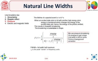Spectral Linewidth Formula 1-Introduction to spectroscopy a basic idea | PDF