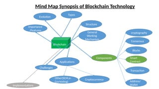 1 - Introduction to Blockchain Technology.pptx