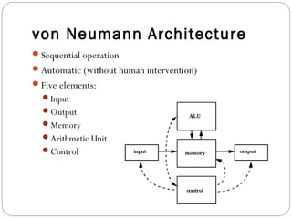 von Neumann Architecture
08/24/1512
Sequential operation
Automatic (without human intervention)
Five elements:
Input
Output
Memory
Arithmetic Unit
Control
 