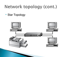  Star Topology
 