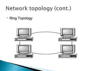  Ring Topology
 