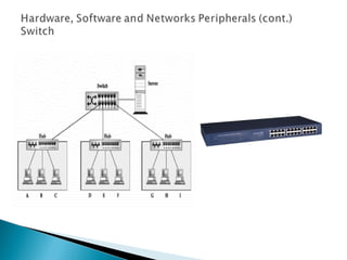1 introduction-to-computer-networking