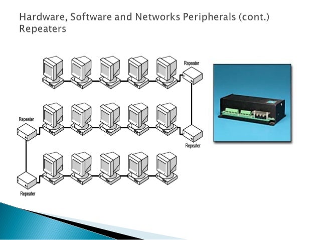 1 introduction-to-computer-networking