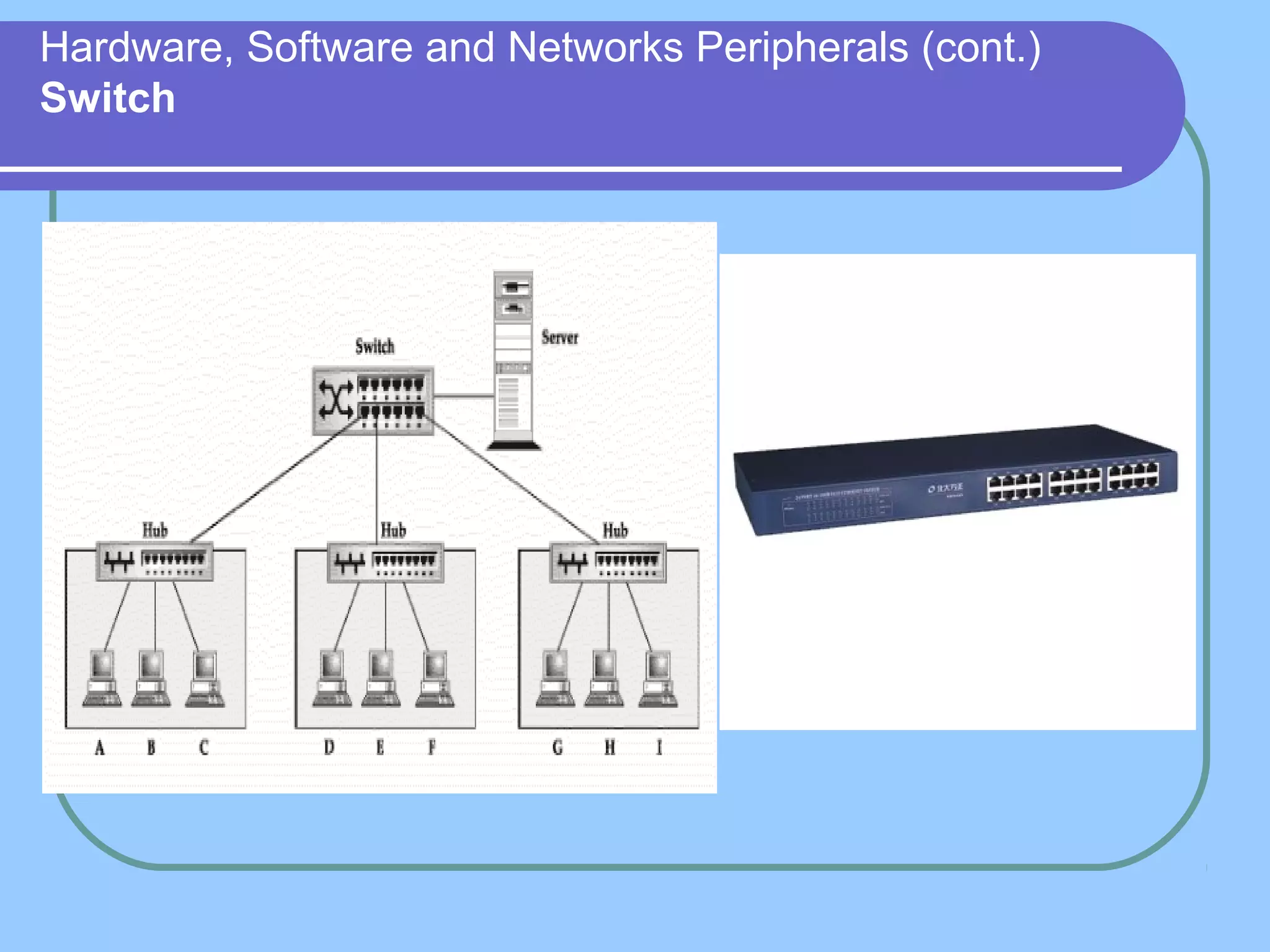 Hardware, Software and Networks Peripherals (cont.)
Switch
 