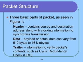 124
Packet Structure
 Three basic parts of packet, as seen in
Figure 1:
 Header – contains source and destination
address along with clocking information to
synchronize transmission
 Data – payload or actual data can vary from
512 bytes to 16 kilobytes
 Trailer – information to verify packet’s
contents, such as Cyclic Redundancy
Check (CRC)
 