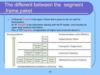 The different between the segment
,frame,paket
 A Ethernet "Frame" is the layer 2 frame that is given to the nic card for
transmission.
An IP "Packet" is the information starting with the IP header, and includes all
upper layer protocol information.
And, a TCP segment, encapsulates all higher level protocols above it.
129
 