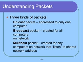 130
Understanding Packets
 Three kinds of packets:
 Unicast packet – addressed to only one
computer
 Broadcast packet – created for all
computers
on network
 Multicast packet – created for any
computers on network that “listen” to shared
network address
 