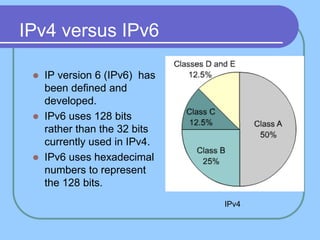 IPv4 versus IPv6
 IP version 6 (IPv6) has
been defined and
developed.
 IPv6 uses 128 bits
rather than the 32 bits
currently used in IPv4.
 IPv6 uses hexadecimal
numbers to represent
the 128 bits.
IPv4
 