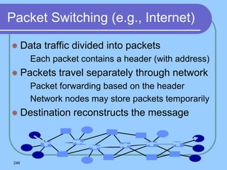 246
Packet Switching (e.g., Internet)
 Data traffic divided into packets
 Each packet contains a header (with address)
 Packets travel separately through network
 Packet forwarding based on the header
 Network nodes may store packets temporarily
 Destination reconstructs the message
 