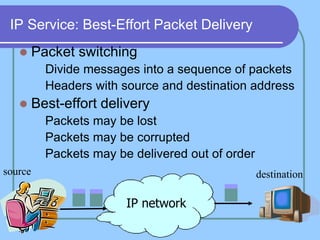 248
IP Service: Best-Effort Packet Delivery
 Packet switching
 Divide messages into a sequence of packets
 Headers with source and destination address
 Best-effort delivery
 Packets may be lost
 Packets may be corrupted
 Packets may be delivered out of order
source destination
IP network
 