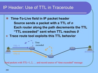 256
IP Header: Use of TTL in Traceroute
 Time-To-Live field in IP packet header
 Source sends a packet with a TTL of n
 Each router along the path decrements the TTL
 “TTL exceeded” sent when TTL reaches 0
 Trace route tool exploits this TTL behavior
source
destination
TTL=1
Time
exceeded
TTL=2
Send packets with TTL=1, 2, … and record source of “time exceeded” message
 