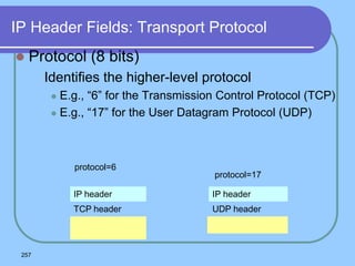 257
IP Header Fields: Transport Protocol
 Protocol (8 bits)
 Identifies the higher-level protocol
 E.g., “6” for the Transmission Control Protocol (TCP)
 E.g., “17” for the User Datagram Protocol (UDP)
IP header IP header
TCP header UDP header
protocol=6
protocol=17
 
