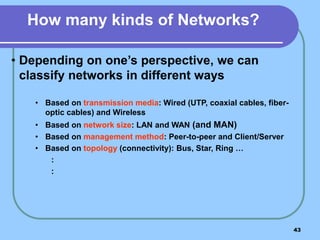 43
• Depending on one’s perspective, we can
classify networks in different ways
• Based on transmission media: Wired (UTP, coaxial cables, fiber-
optic cables) and Wireless
• Based on network size: LAN and WAN (and MAN)
• Based on management method: Peer-to-peer and Client/Server
• Based on topology (connectivity): Bus, Star, Ring …
:
:
How many kinds of Networks?
 