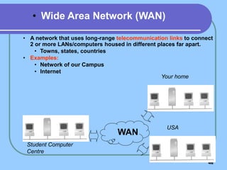 46
• A network that uses long-range telecommunication links to connect
2 or more LANs/computers housed in different places far apart.
• Towns, states, countries
• Examples:
• Network of our Campus
• Internet
WAN
Student Computer
Centre
Your home
USA
• Wide Area Network (WAN)
 