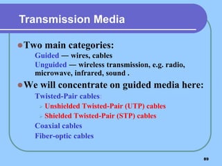 89
Two main categories:
 Guided ― wires, cables
 Unguided ― wireless transmission, e.g. radio,
microwave, infrared, sound .
We will concentrate on guided media here:
 Twisted-Pair cables:
 Unshielded Twisted-Pair (UTP) cables
 Shielded Twisted-Pair (STP) cables
 Coaxial cables
 Fiber-optic cables
Transmission Media
 