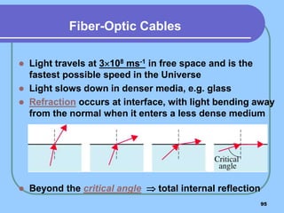 95
 Light travels at 3108 ms-1 in free space and is the
fastest possible speed in the Universe
 Light slows down in denser media, e.g. glass
 Refraction occurs at interface, with light bending away
from the normal when it enters a less dense medium
 Beyond the critical angle  total internal reflection
Fiber-Optic Cables
 