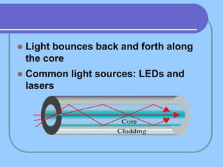  Light bounces back and forth along
the core
 Common light sources: LEDs and
lasers
 