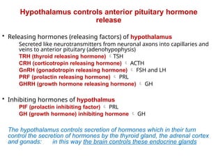 • Releasing hormones (releasing factors) of hypothalamus
Secreted like neurotransmitters from neuronal axons into capillaries and
veins to anterior pituitary (adenohypophysis)
TRH (thyroid releasing hormone) TSH
CRH (corticotropin releasing hormone)  ACTH
GnRH (gonadotropin releasing hormone)  FSH and LH
PRF (prolactin releasing hormone)  PRL
GHRH (growth hormone releasing hormone)  GH
• Inhibiting hormones of hypothalmus
PIF (prolactin inhibiting factor)  PRL
GH (growth hormone) inhibiting hormone  GH
The hypothalamus controls secretion of hormones which in their turn
control the secretion of hormones by the thyroid gland, the adrenal cortex
and gonads: in this way the brain controls these endocrine glands
Hypothalamus controls anterior pituitary hormone
release
 