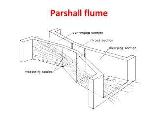Parshall flume
 