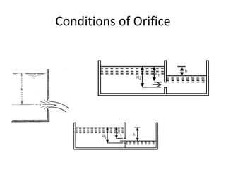 Conditions of Orifice
 