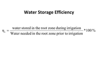 Water Storage Efficiency
 