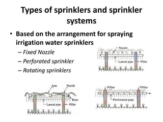 Types of sprinklers and sprinkler
systems
• Based on the arrangement for spraying
irrigation water sprinklers
– Fixed Nozzle
– Perforated sprinkler
– Rotating sprinklers
 