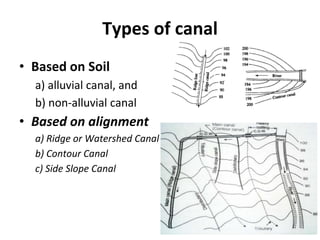 Types of canal
• Based on Soil
a) alluvial canal, and
b) non-alluvial canal
• Based on alignment
a) Ridge or Watershed Canal
b) Contour Canal
c) Side Slope Canal
 
